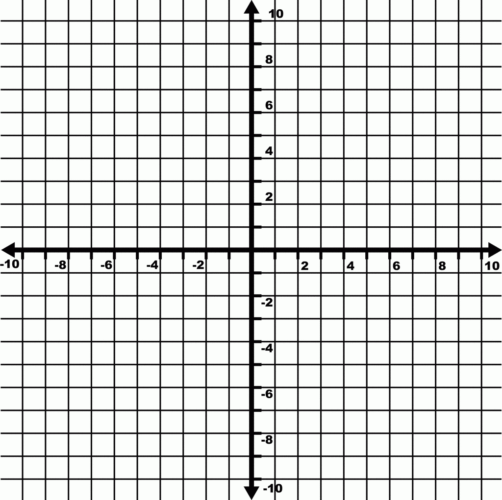 10 To 10 Coordinate Grid With Even Increments Labeled And Grid Lines Shown ClipArt ETC