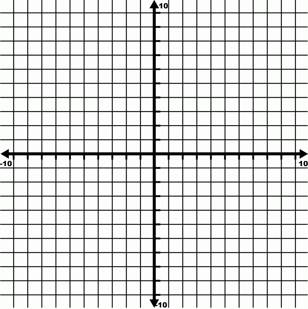 10 To 10 Coordinate Grid With Increments Labeled By 10s And Grid Lines Shown ClipArt ETC