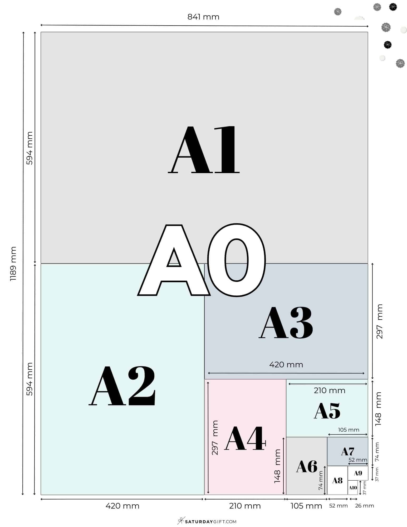 A4 Paper Size What Size Is A4 Paper Complete Guide To Paper Sizes