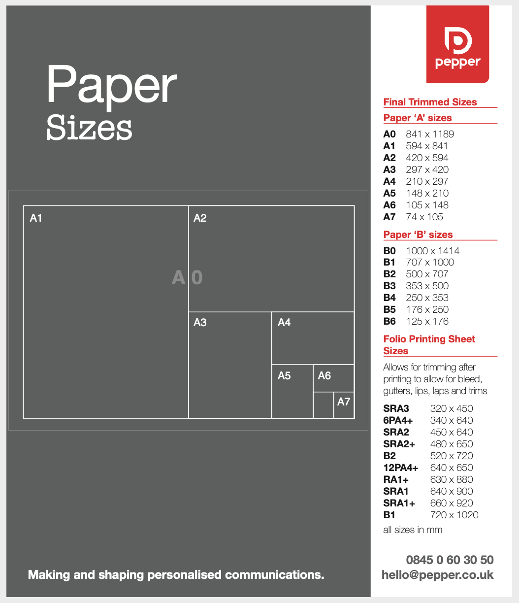 Paper And Envelope Size Guide