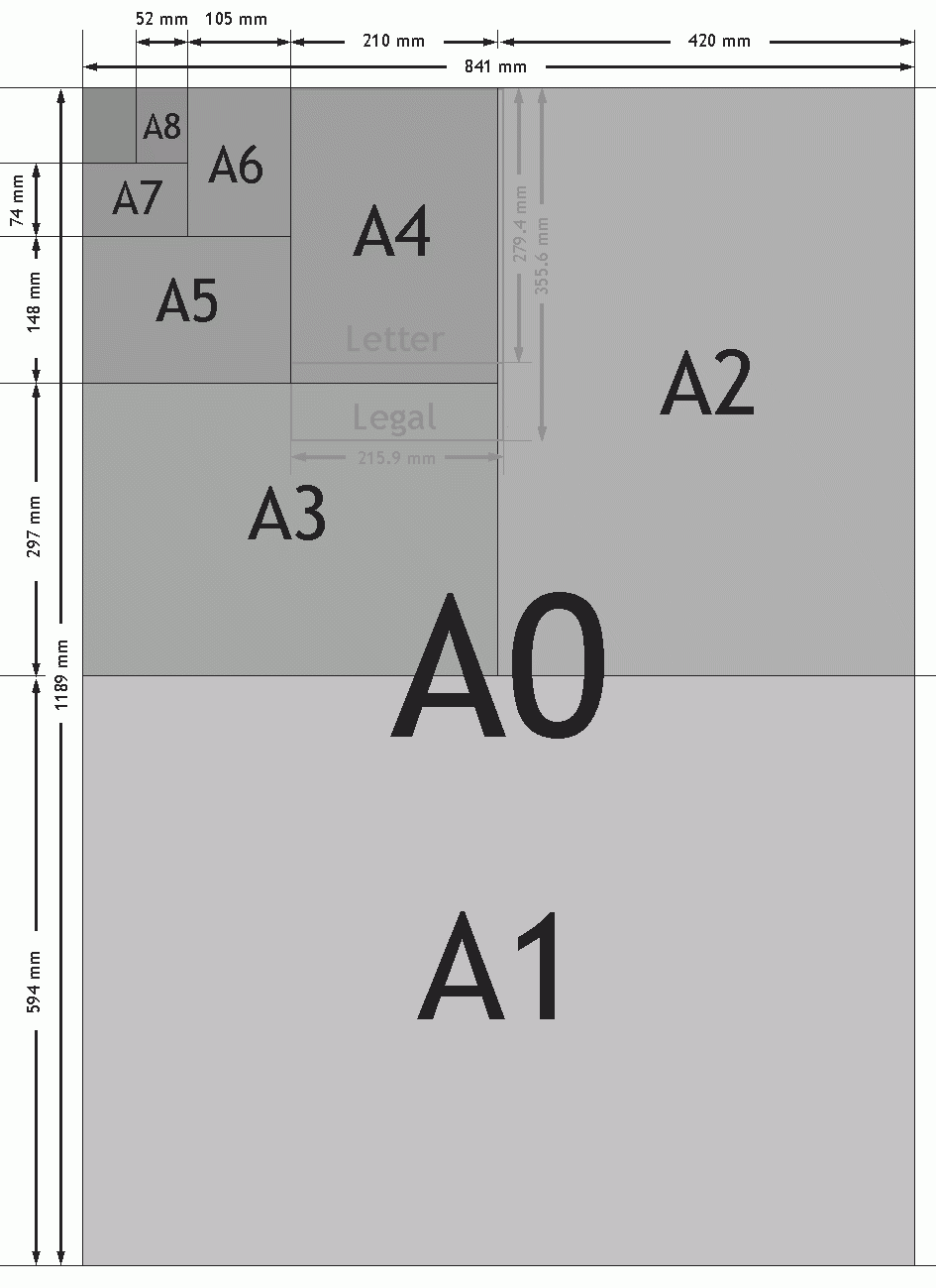Printable Paper Size