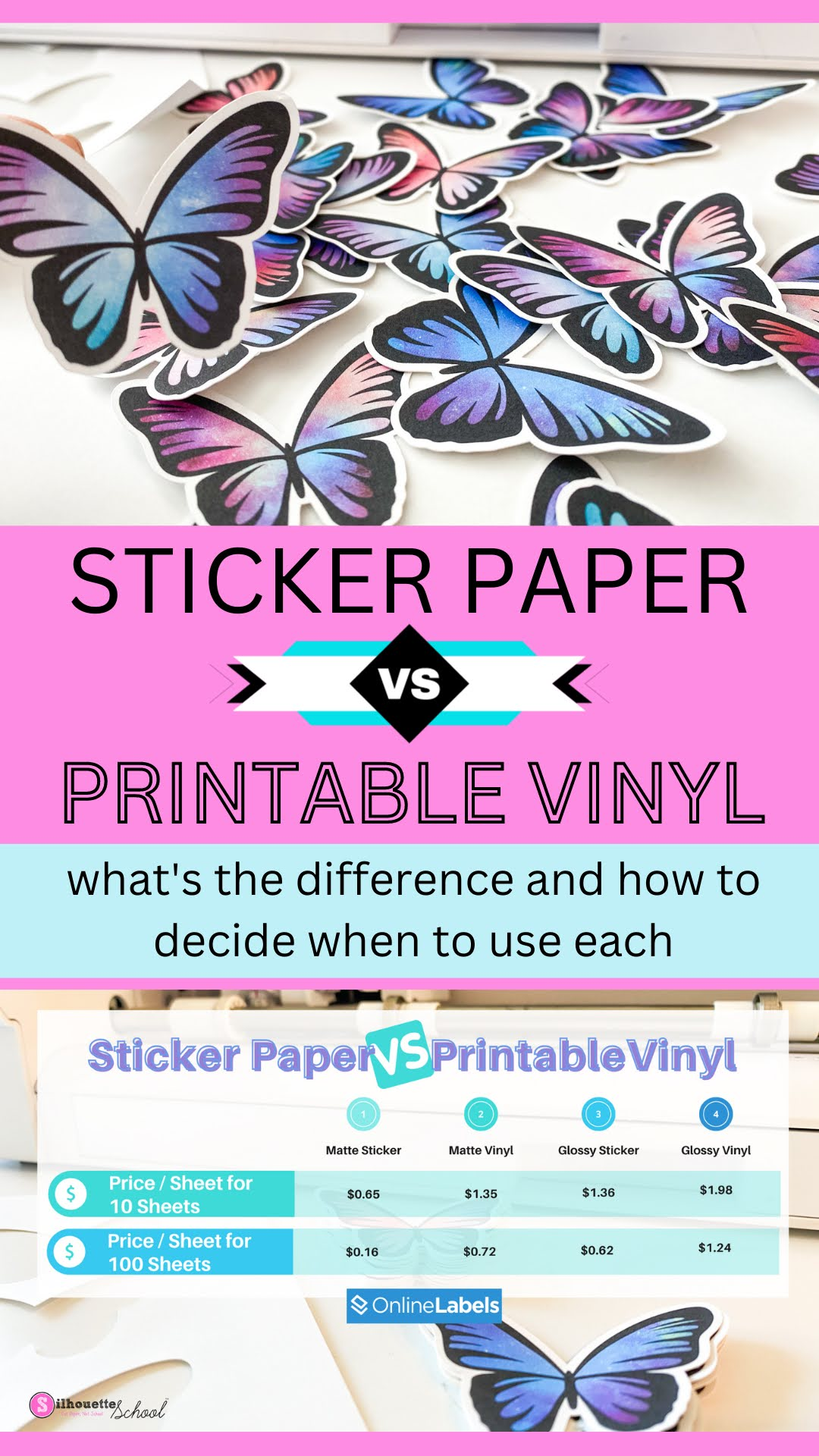 Sticker Paper Vs Printable Vinyl Which Should I Use Silhouette School