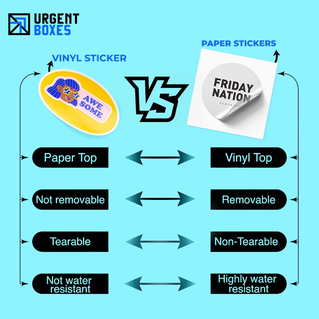 Printable Vinyl Vs Sticker Paper