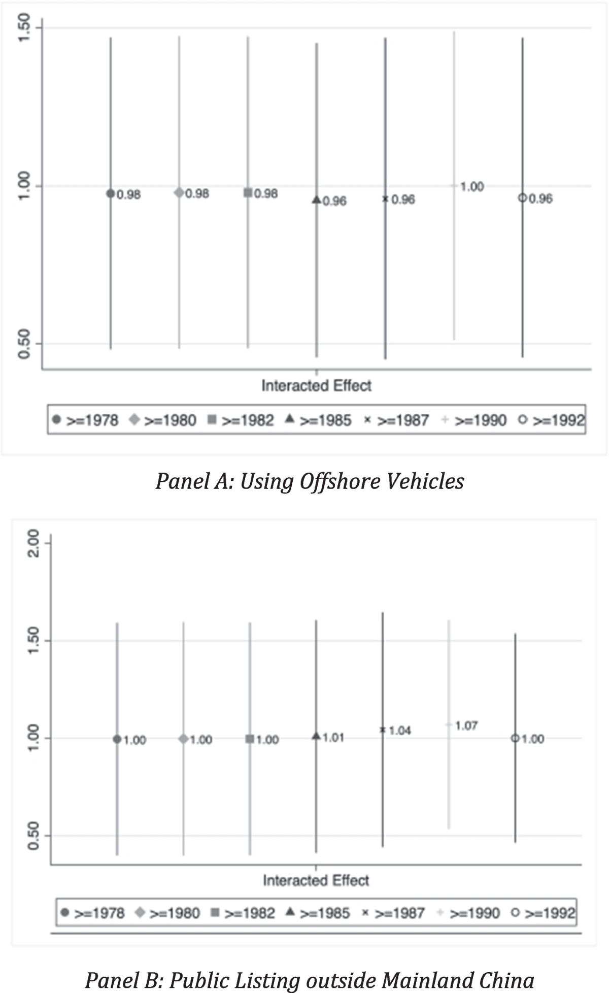 Printable Paper Roller Coaster Templates - Free Pdf